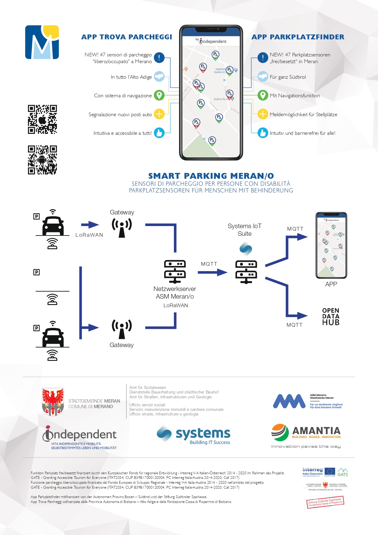 APP Trovaparcheggi